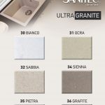 sanitec-ultra-granite-803-98-2b-neroxytis-graniti-1200×675